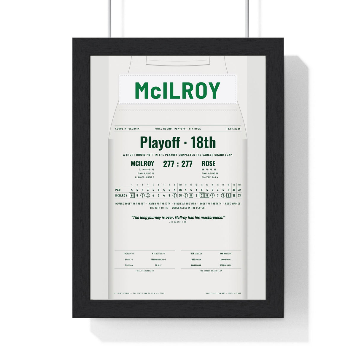 Rory McIlroy 2025 Grand Slam Golf Print - Caddie Overalls Playoff Poster framed in a black frame, ready to hang
