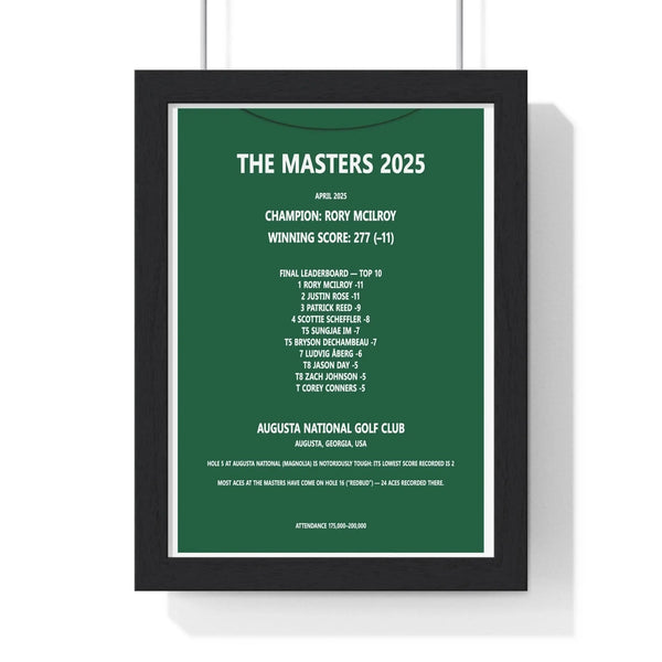 The Masters 2025 Rory McIlroy Augusta National print golf wall art