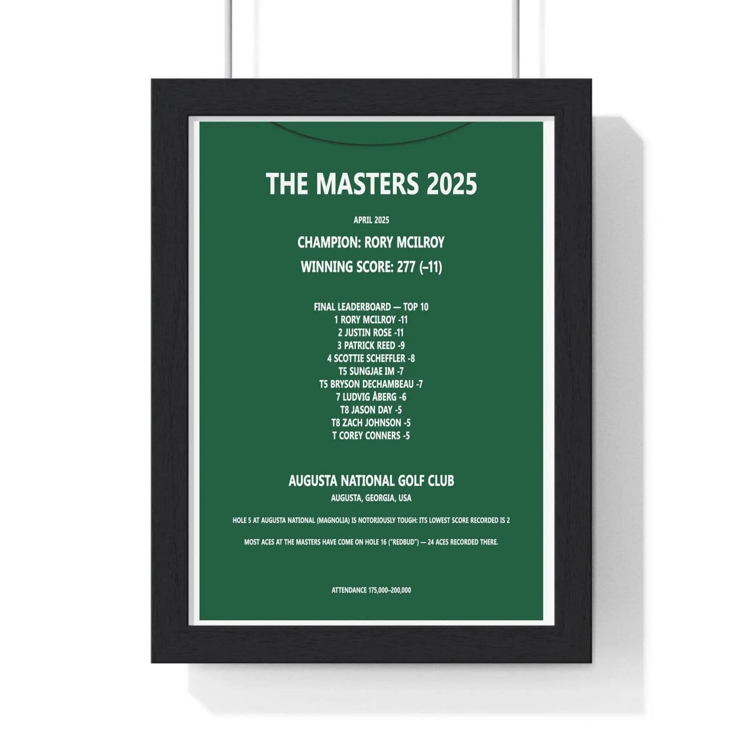 Example custom sporting events poster style showing a Masters golf wall art design