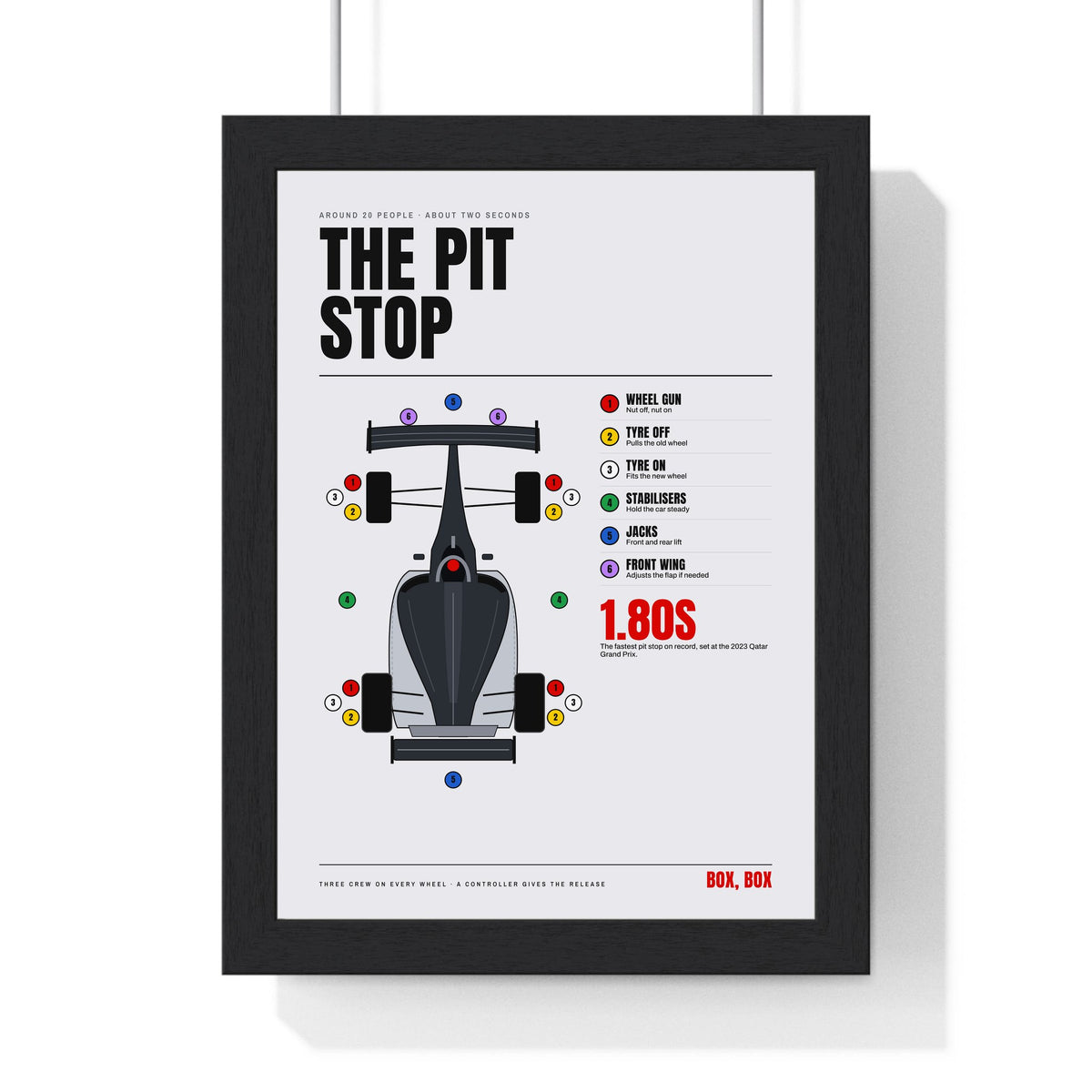 The Pit Stop print framed in a black frame, ready to hang