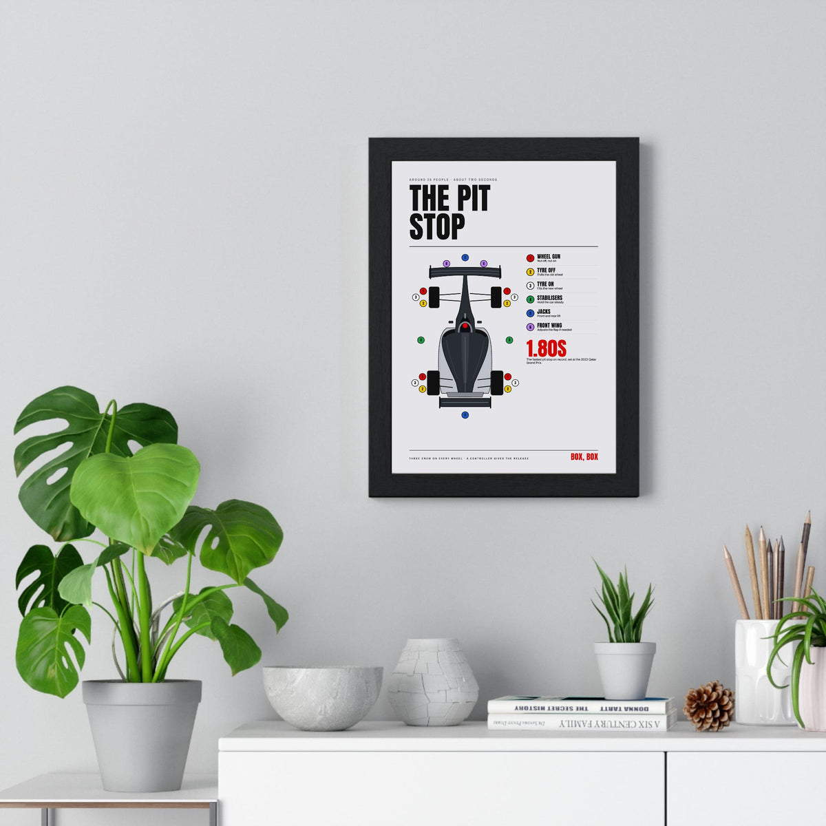 The Pit Stop print framed on a living room wall