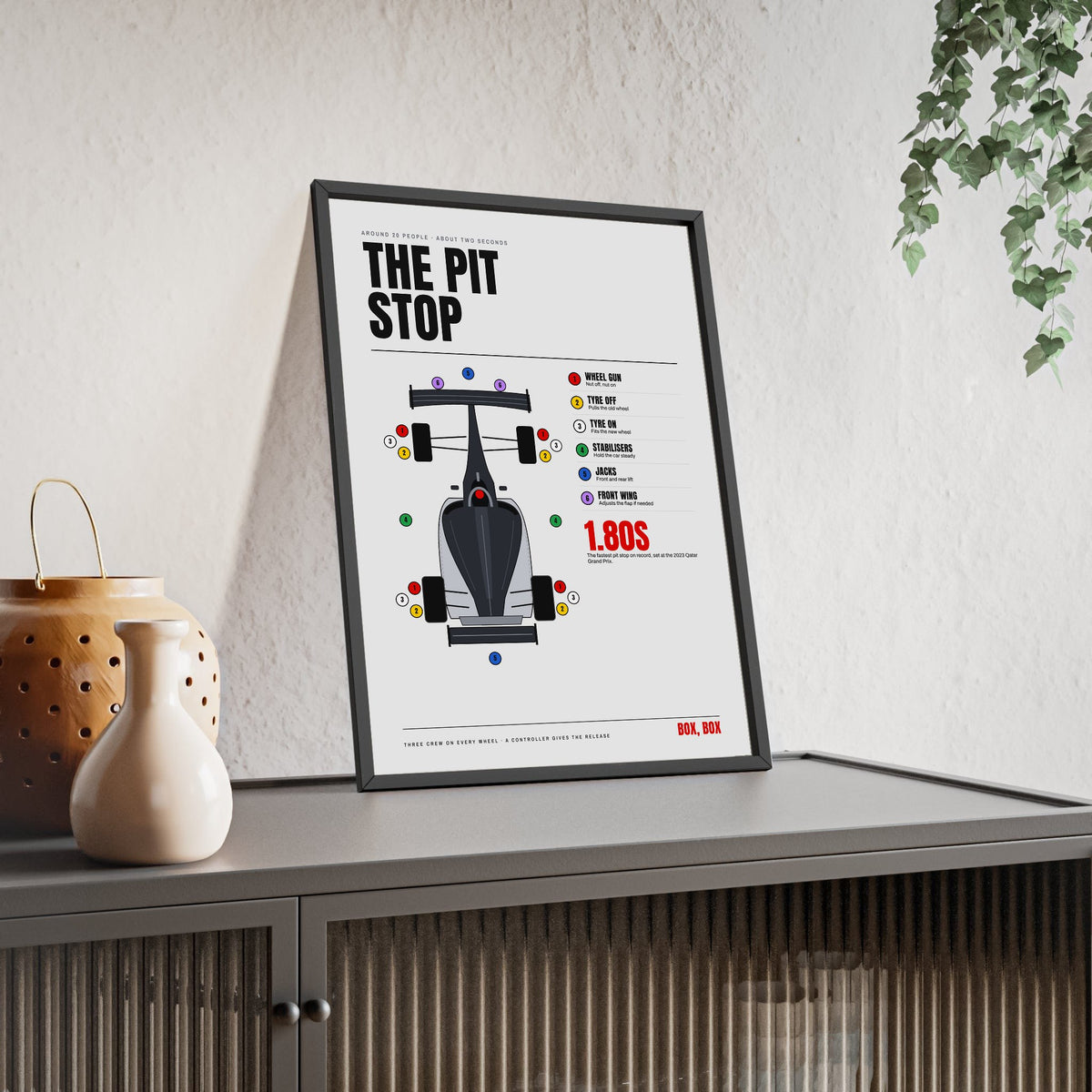 The Pit Stop print framed and leaning on a sideboard
