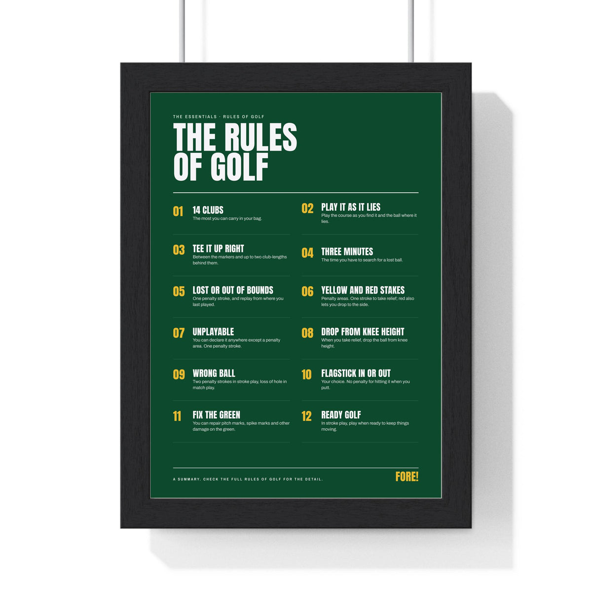 The Rules of Golf print framed in a black frame, ready to hang