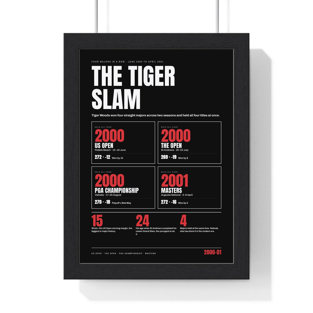 The Tiger Slam print framed in a black frame, ready to hang