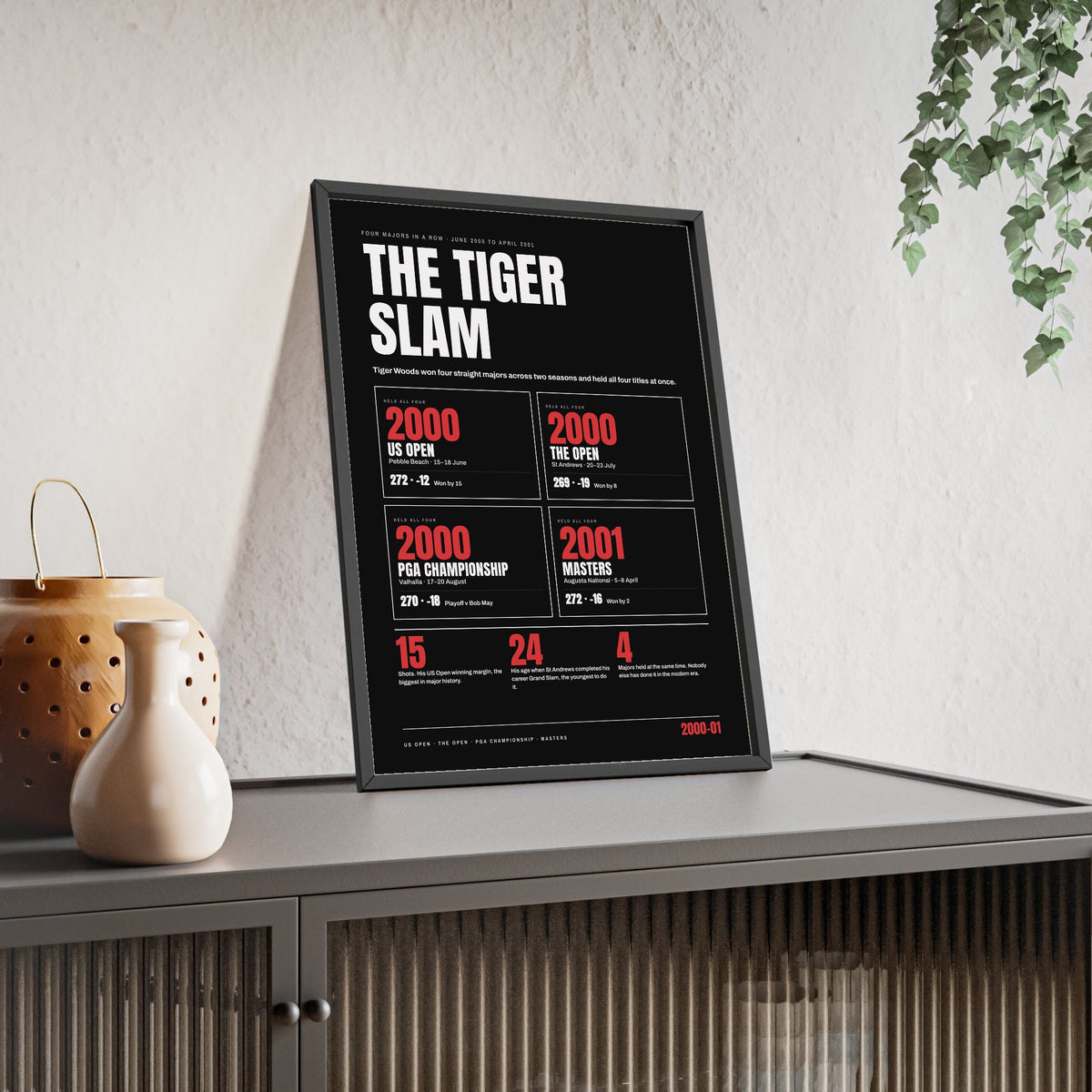 The Tiger Slam print framed and leaning on a sideboard