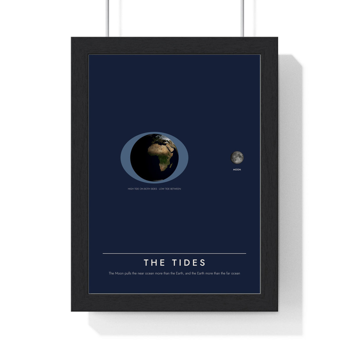 Tides print framed in a black frame, ready to hang