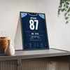 Tennessee Titans 2000 Wild Card Poster - Kevin Dyson 87 Kick Return Jersey Print framed and leaning on a sideboard