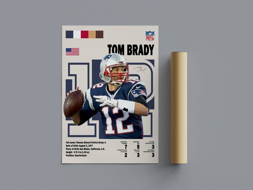 Tom Brady Poster - Poster Kingz deco