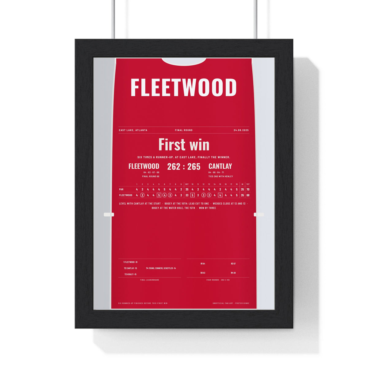 Tommy Fleetwood East Lake 2025 Golf Poster - Caddie Bib First Win Print framed in a black frame, ready to hang