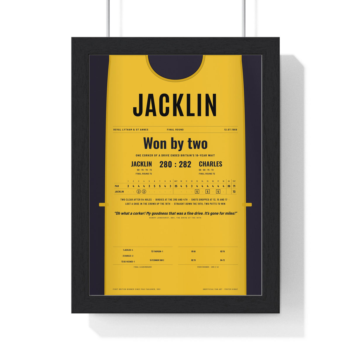 Tony Jacklin Royal Lytham 1969 Golf Poster - Caddie Bib Final Round Win Print framed in a black frame, ready to hang