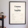 Personalised Best Friends Print - on the living room wall