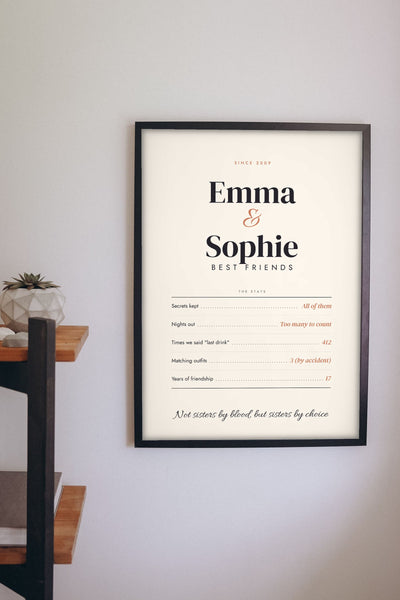 Personalised Best Friends Print - on the living room wall
