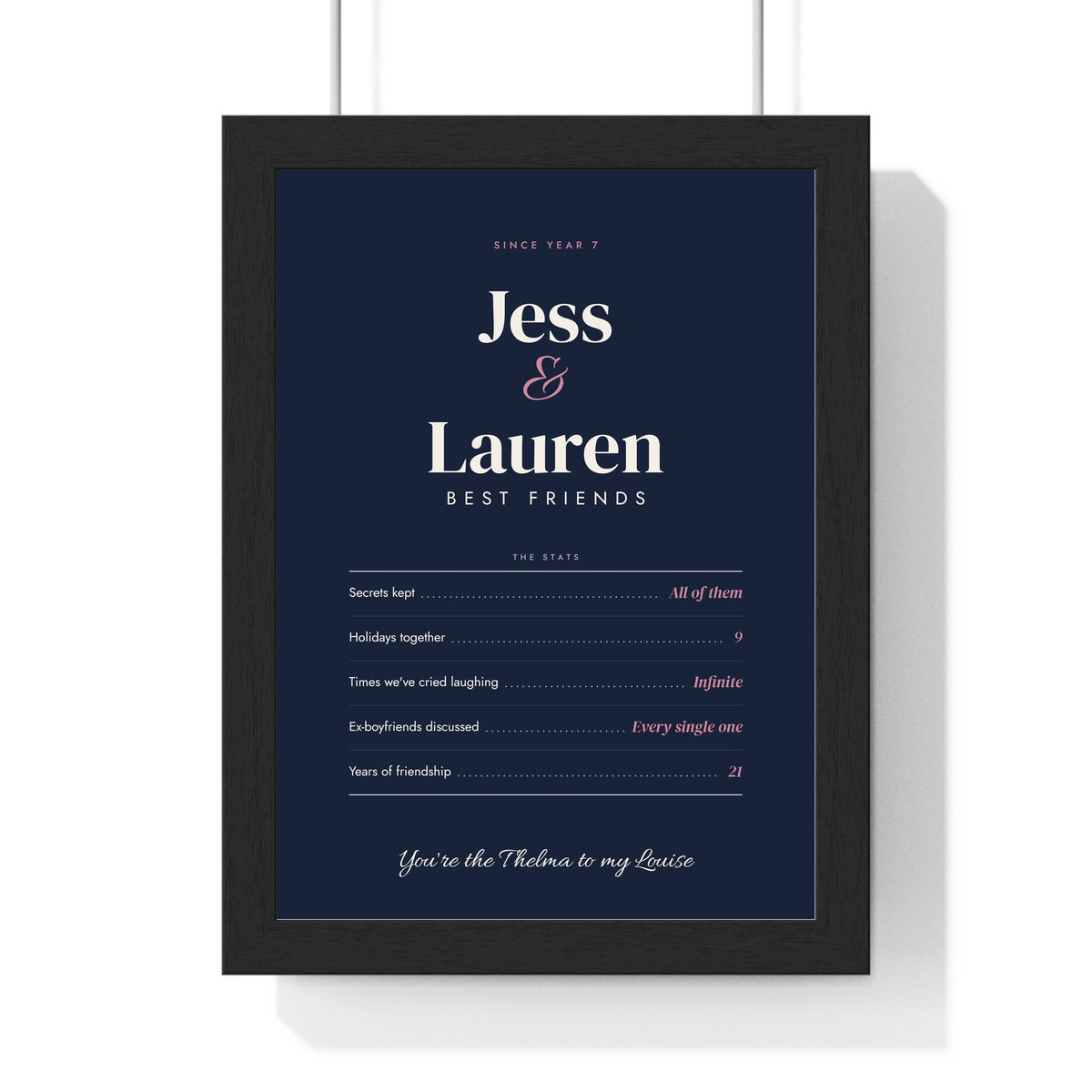 Personalised Best Friends Print - framed navy version
