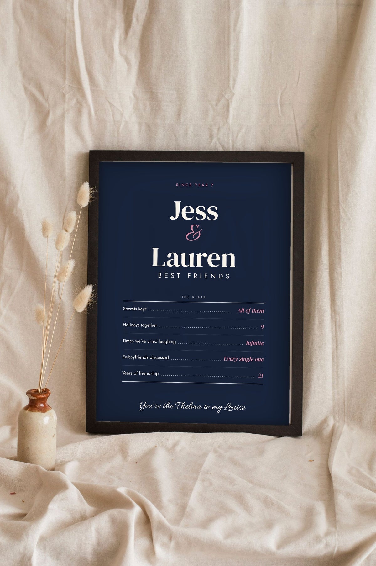 Personalised Best Friends Print - navy best friends version