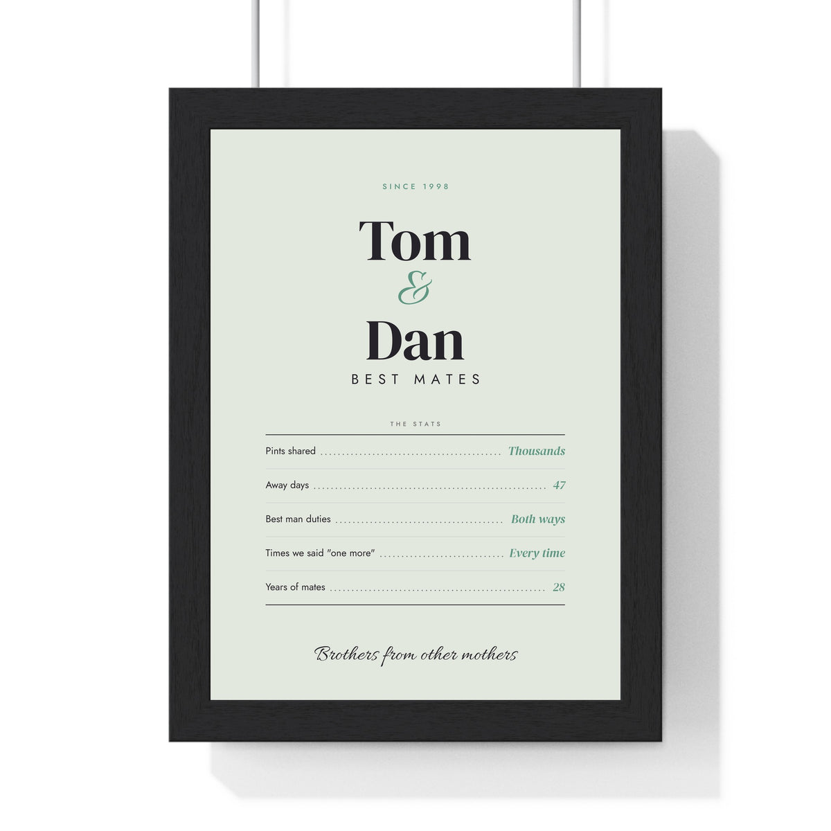 Personalised Best Friends Print - framed best mates version