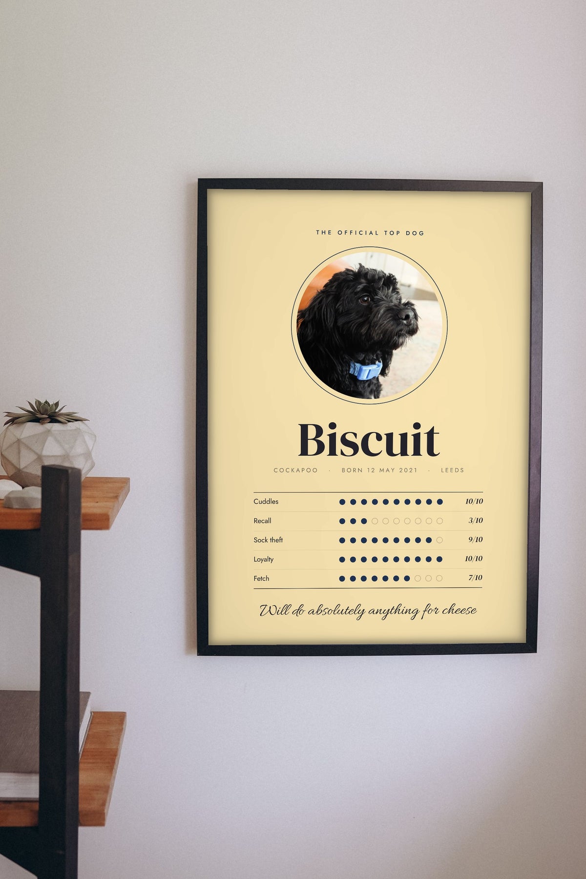 Personalised Dog Print with Name & Photo - on the living room wall