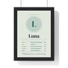 Personalised Dog Print with Name & Photo - framed sage version