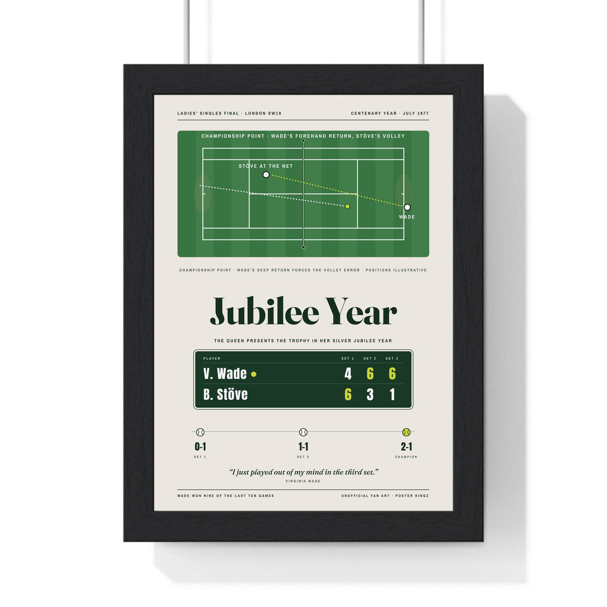 Jubilee Year 1977 Tennis print framed in a black frame, ready to hang