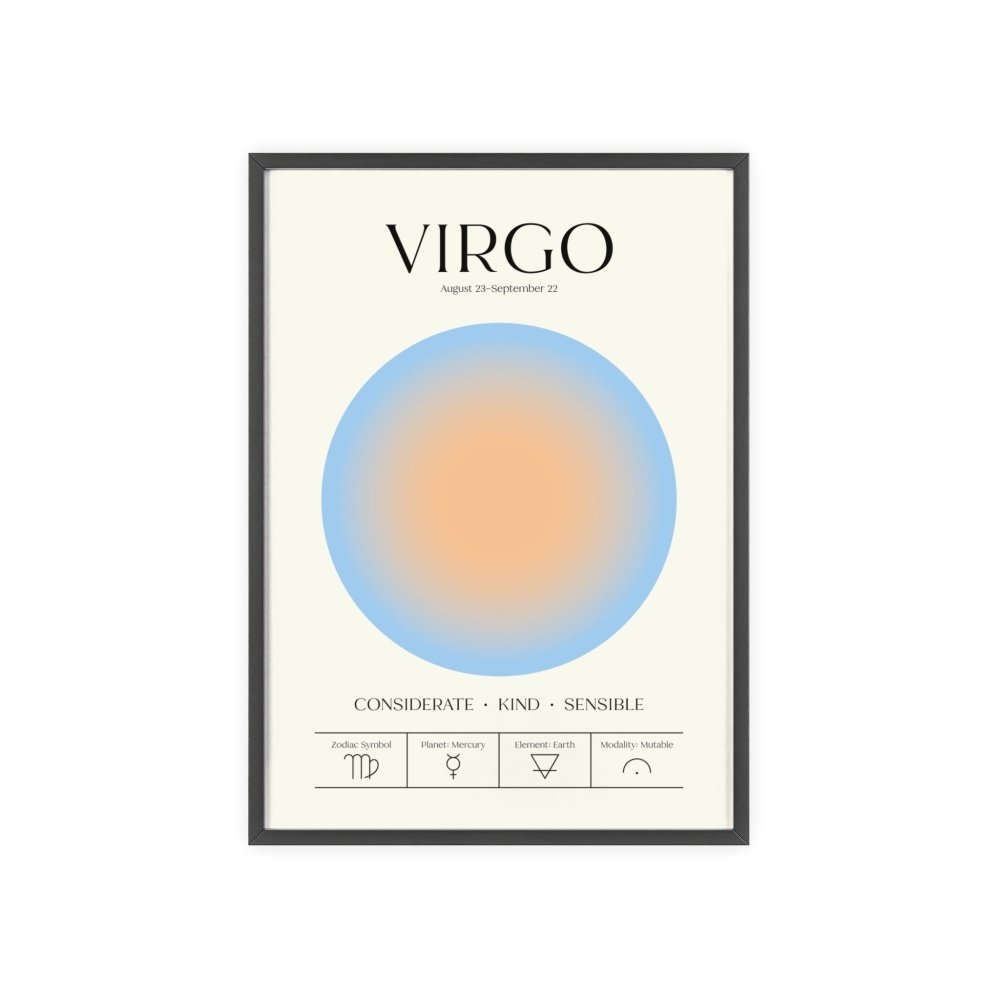 Virgo Astrology Chart Poster - Colour Art Print - Poster Kingz