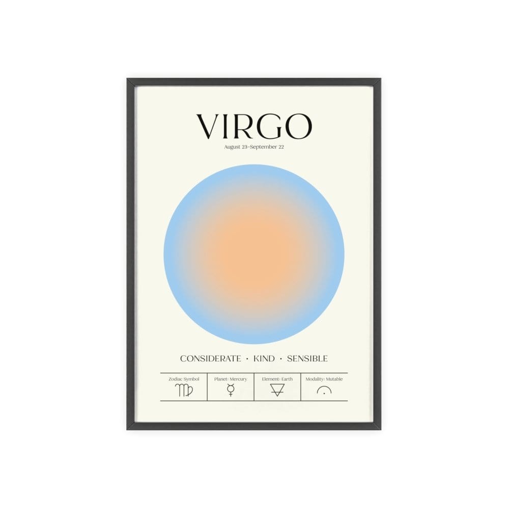 Framed Virgo Astrology Chart poster close-up