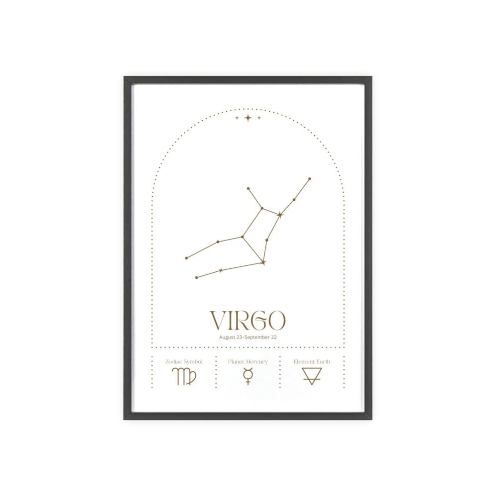 Framed Virgo Minimalist Astrology Chart poster close-up