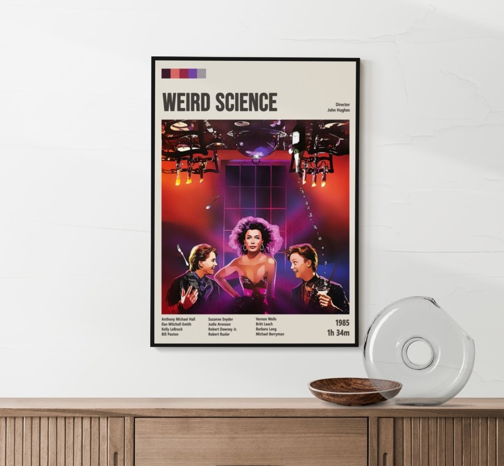 Weird Science 80s Movie Poster - Poster Kingz