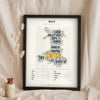 Welsh Sayings Print in a black frame propped up on linen