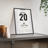 West Ham Bowen 20 Prague 2023 European Final Poster framed and leaning on a sideboard