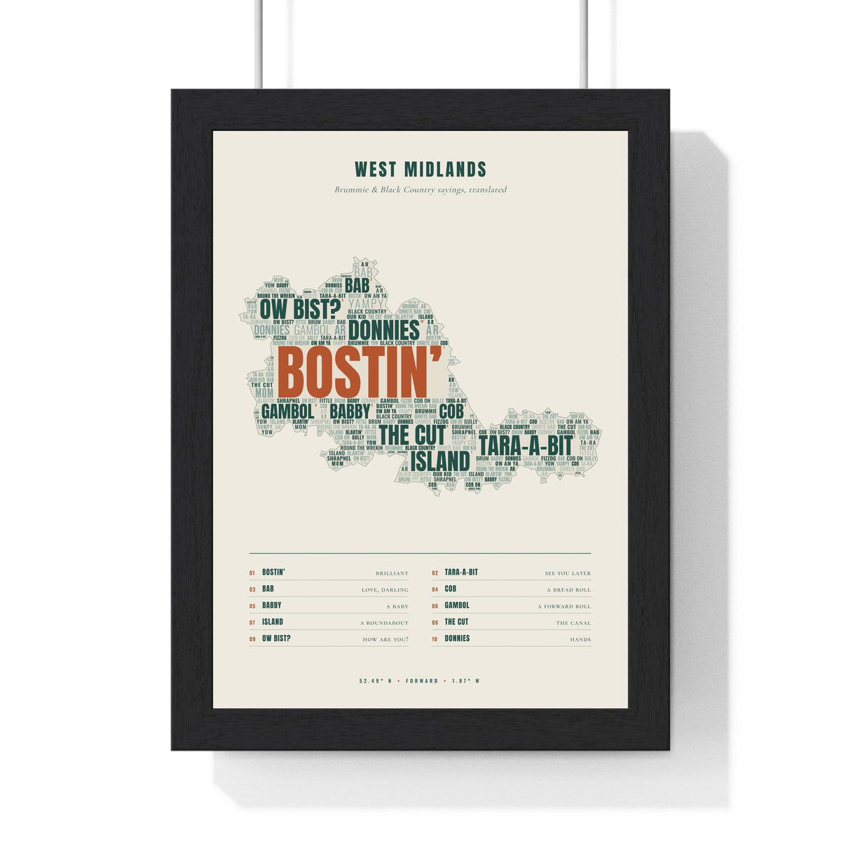West Midlands Sayings Print in a black frame