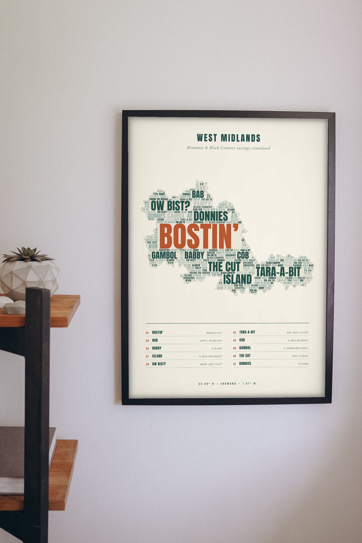 West Midlands Sayings Print framed on a wall