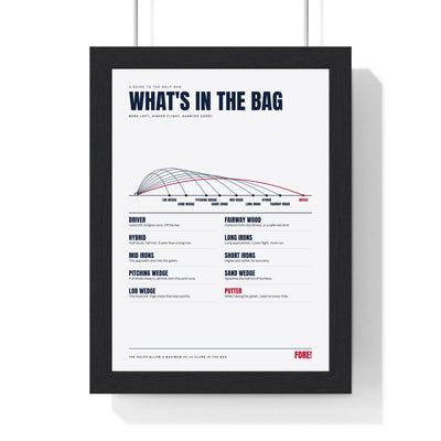 What's in the Bag Golf print framed in a black frame, ready to hang