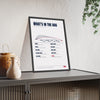 What's in the Bag Golf print framed and leaning on a sideboard