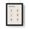 Whisky Regions of Scotland print framed in a black frame, ready to hang