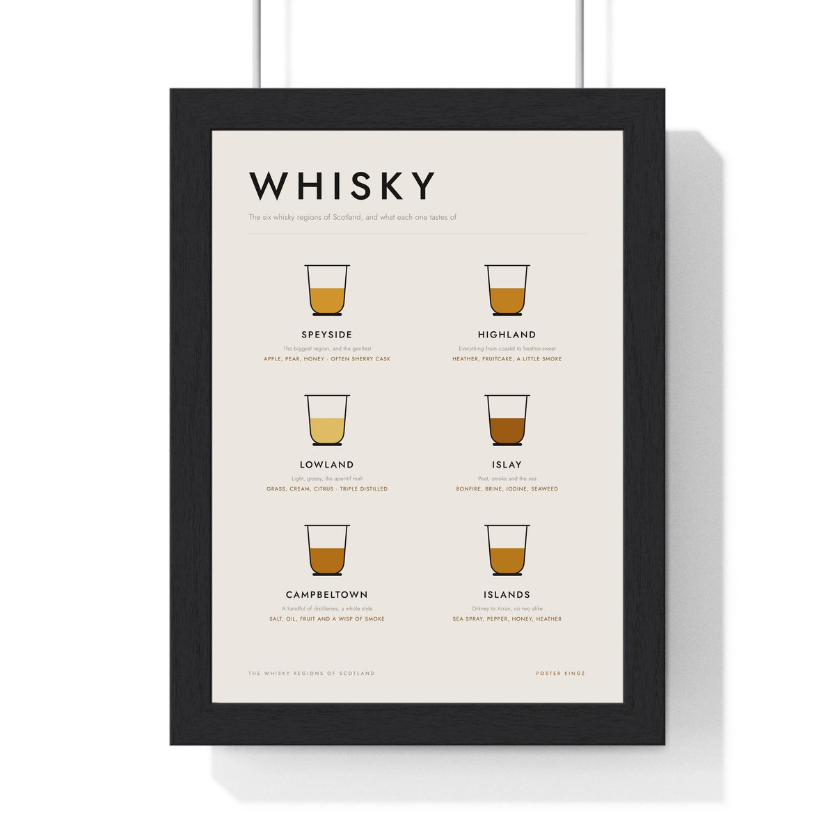 Whisky Regions of Scotland print framed in a black frame, ready to hang