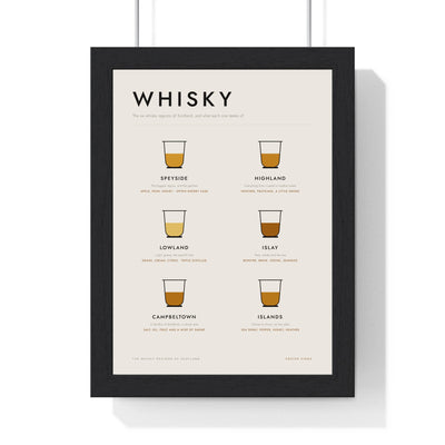 Whisky Regions of Scotland print framed in a black frame, ready to hang