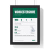 Worcestershire Cricket print framed in a black frame, ready to hang