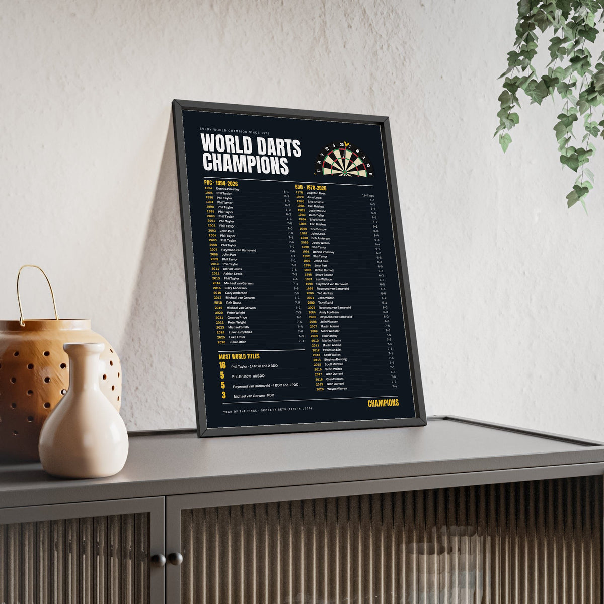 World Darts Champions print framed and leaning on a sideboard