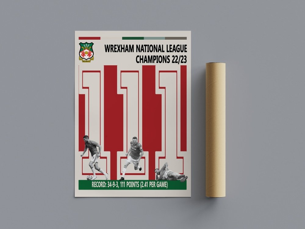 Wrexham AFC Champions 2023 poster - Poster Kingz