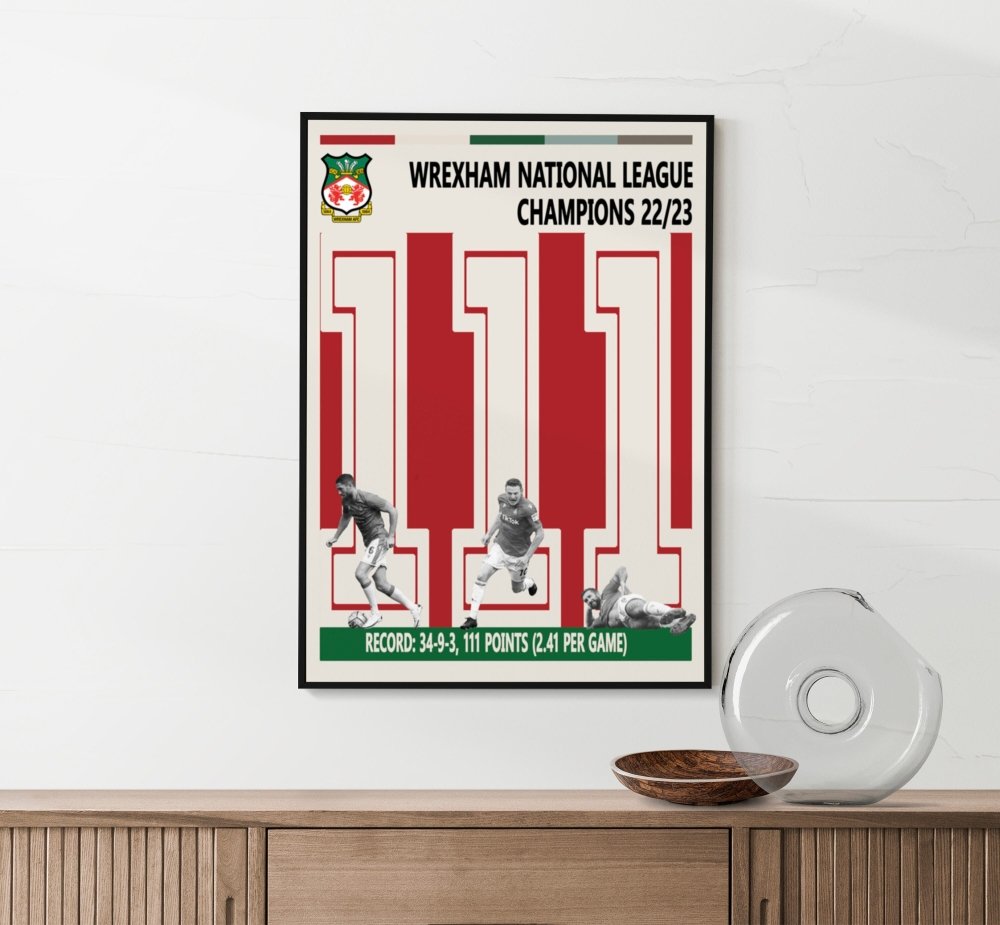 Wrexham AFC Champions 2023 poster - Poster Kingz