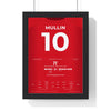 Wrexham Promotion 2023 Poster - Paul Mullin 10 Racecourse Ground framed in a black frame, ready to hang