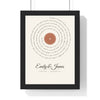 First dance personalised vinyl song lyrics print product mockup 2