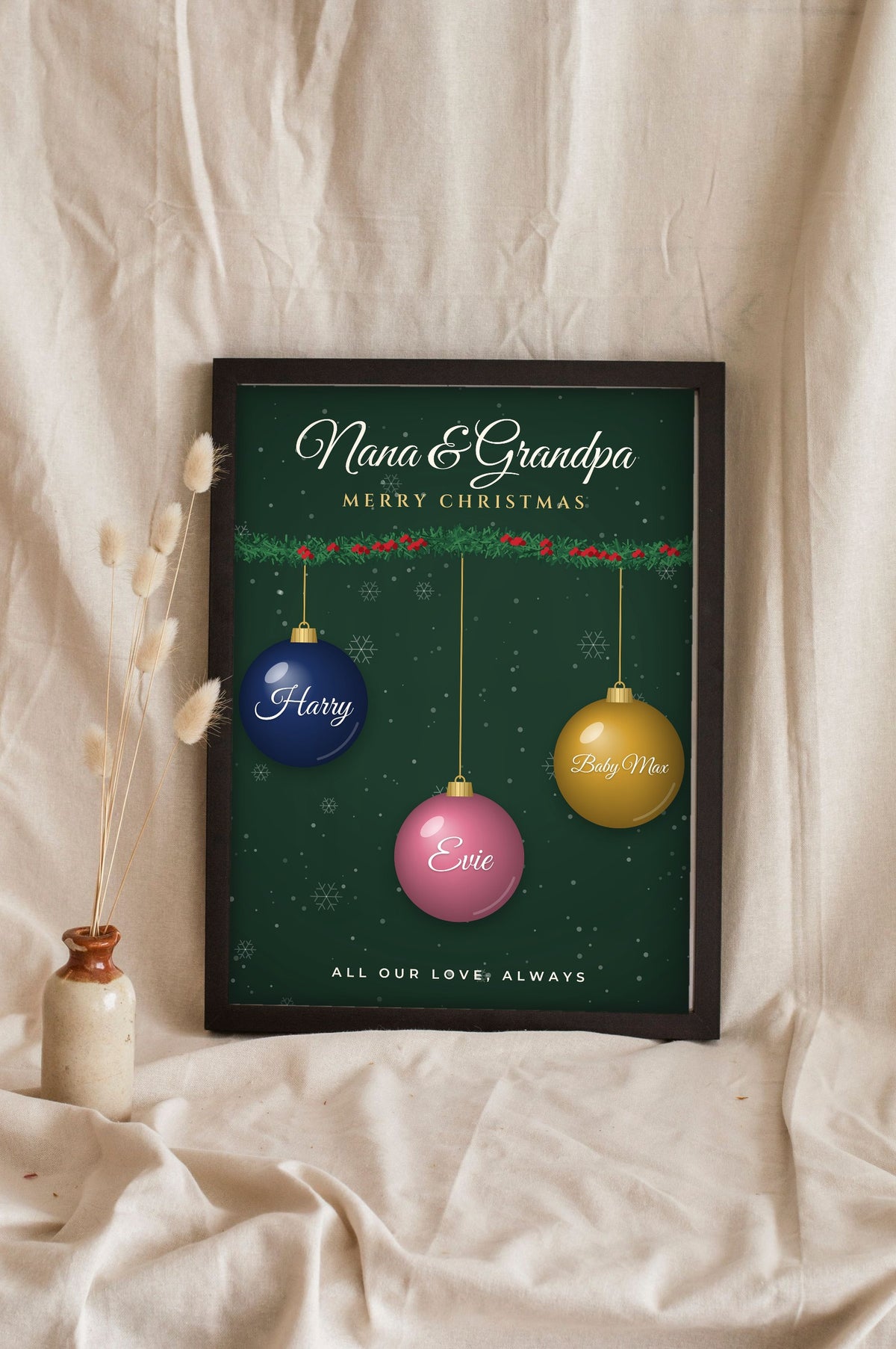 Personalised Nanny & Grandad Christmas Print - green Nana and Grandpa version