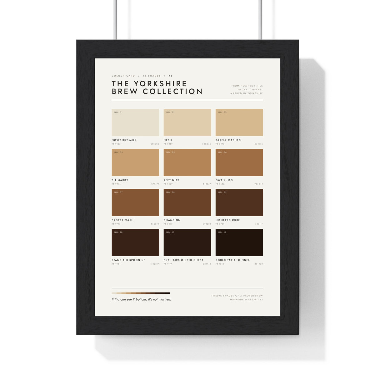 Yorkshire Brew Colour Chart in a black frame