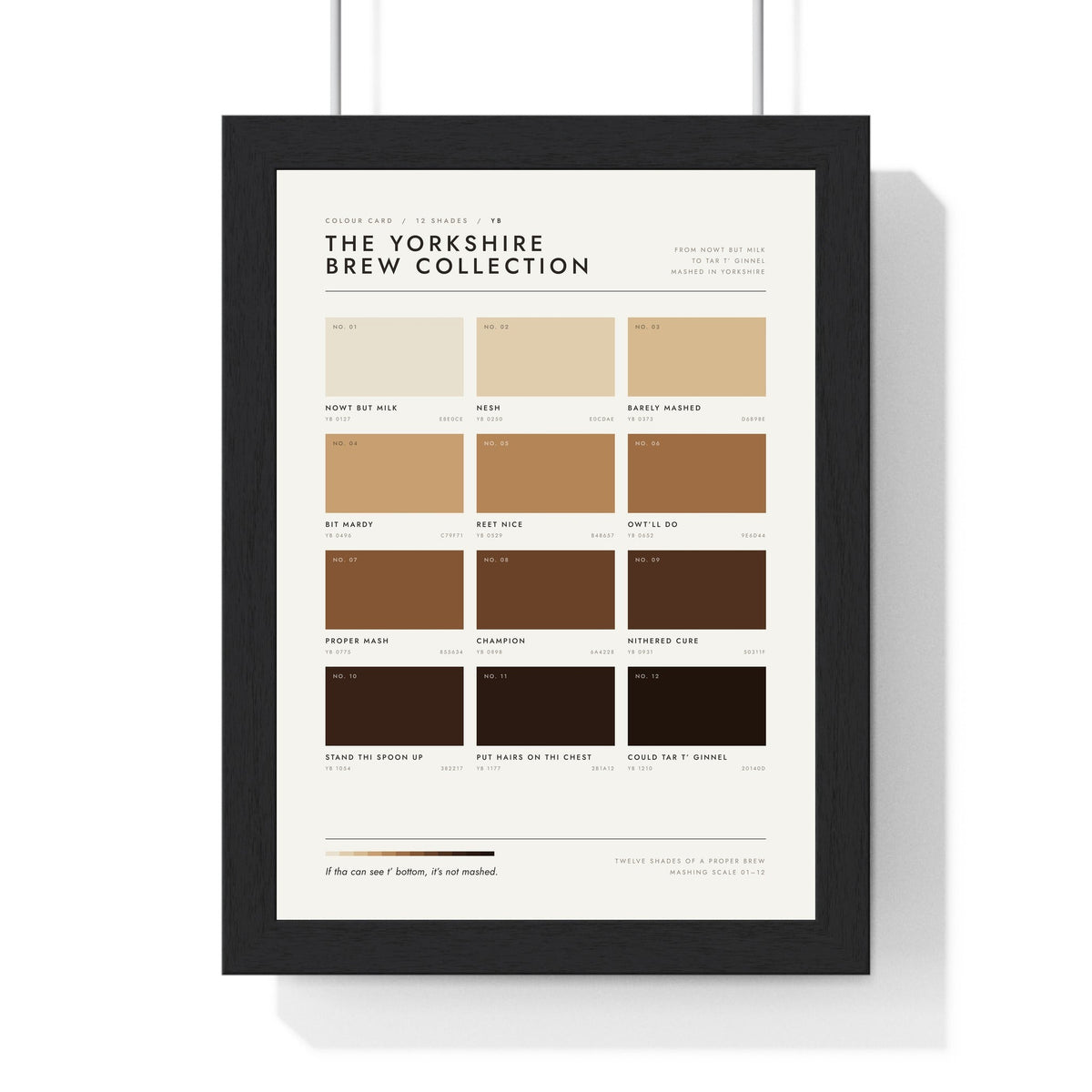 Yorkshire Brew Colour Chart in a black frame, one of the three prints in the Yorkshire set