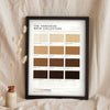 Yorkshire Brew Colour Chart in a black frame propped up on linen