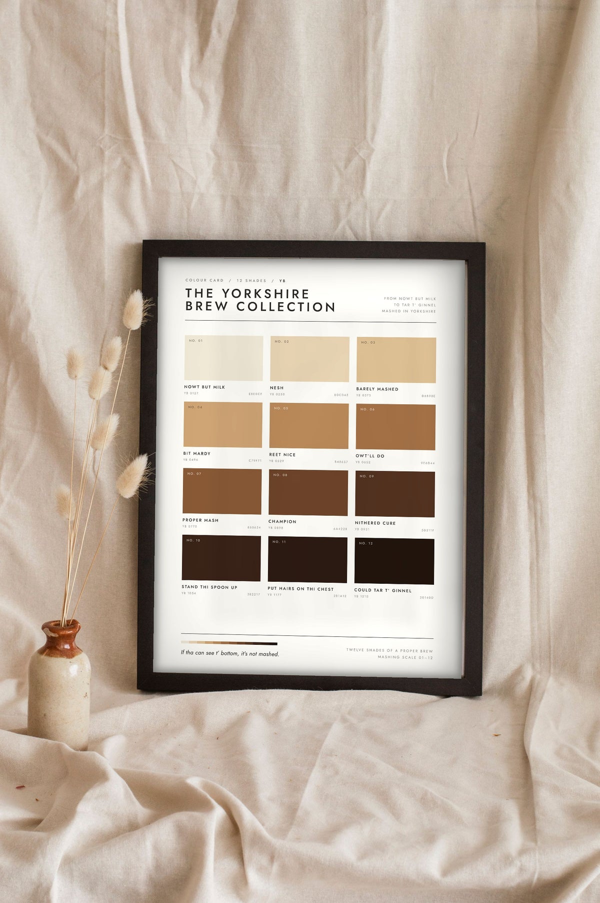 Yorkshire Brew Colour Chart in a black frame propped up on linen