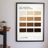 Yorkshire Brew Colour Chart framed on a wall