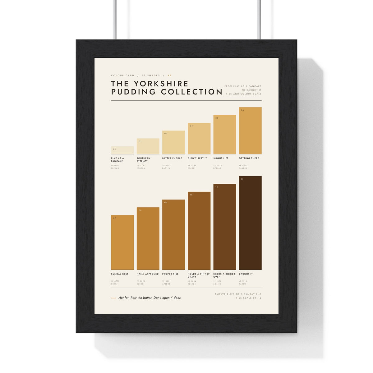 Yorkshire Pudding Colour Chart in a black frame
