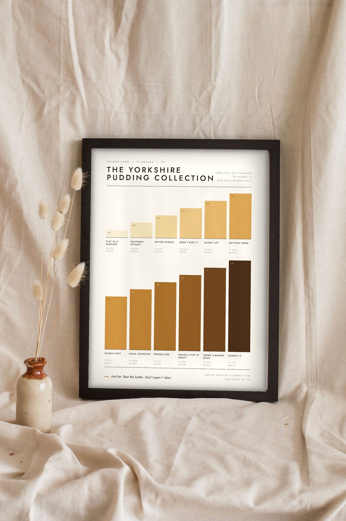 Yorkshire Pudding Colour Chart in a black frame propped up on linen