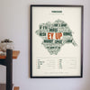 Yorkshire Sayings Print framed on a wall